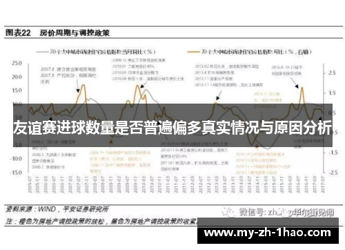 友谊赛进球数量是否普遍偏多真实情况与原因分析