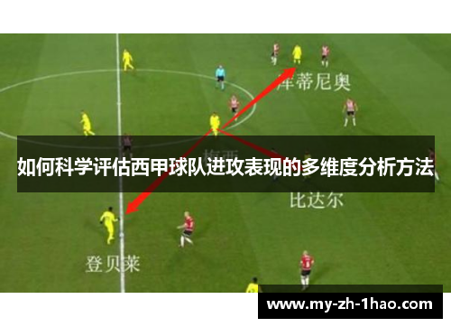 如何科学评估西甲球队进攻表现的多维度分析方法