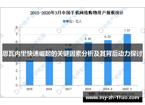 恩瓦内里快速崛起的关键因素分析及其背后动力探讨 恩瓦内里快速崛起的关键因素分析及其背后动力探讨