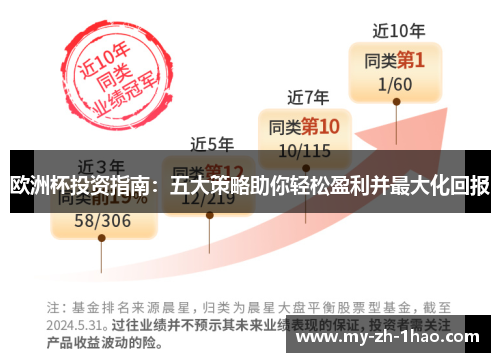 欧洲杯投资指南:五大策略助你轻松盈利并最大化回报 欧洲杯投资指南:五大策略助你轻松盈利并最大化回报