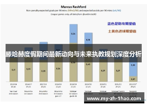 滕哈赫度假期间最新动向与未来执教规划深度分析 滕哈赫度假期间最新动向与未来执教规划深度分析