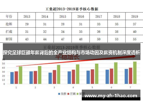 探究足球巨额年薪背后的全产业结构与市场动因及薪资机制深度透析 探究足球巨额年薪背后的全产业结构与市场动因及薪资机制深度透析