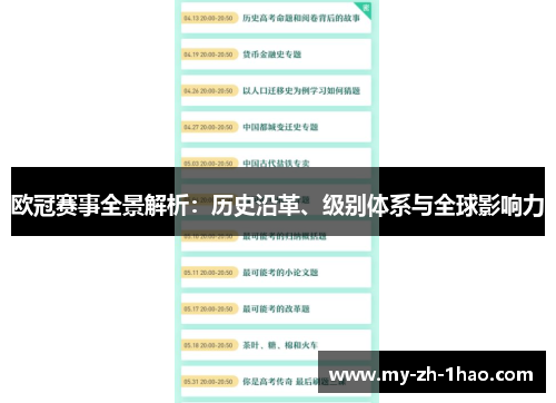 欧冠赛事全景解析:历史沿革、级别体系与全球影响力 欧冠赛事全景解析:历史沿革、级别体系与全球影响力