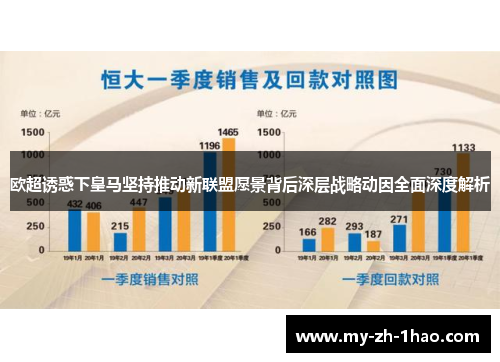 欧超诱惑下皇马坚持推动新联盟愿景背后深层战略动因全面深度解析