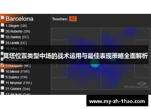 莫塔位置类型中场的战术运用与最佳表现策略全面解析