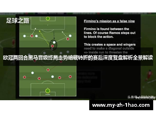 欧冠两回合黑马晋级终局走势暗藏转折的赛后深度复盘解析全景解读